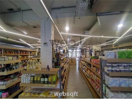 Retail showroom shop for Rent in Begumpet